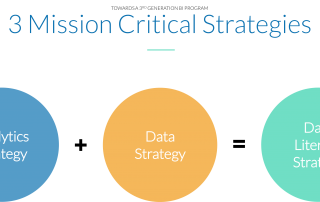 3 Mission Critical Strategies for a Successful 3rd generation BI Program