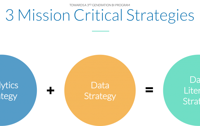 3 Mission Critical Strategies for a Successful 3rd generation BI Program